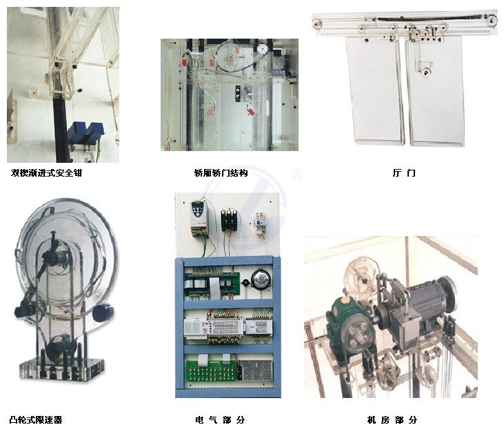 LG-DT6FQ型 群控六層透明仿真教學電梯模型
